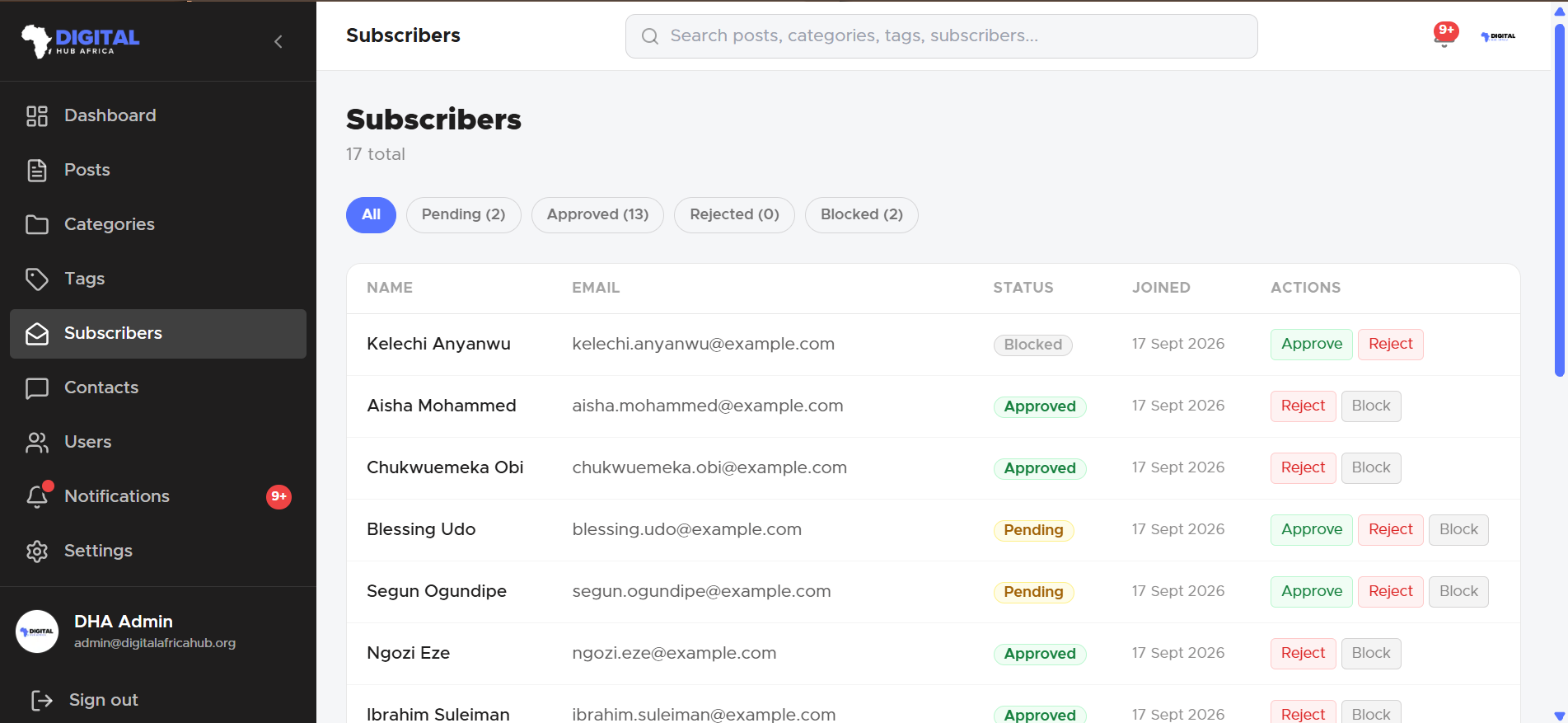 Digital Hub Africa, screenshot 14