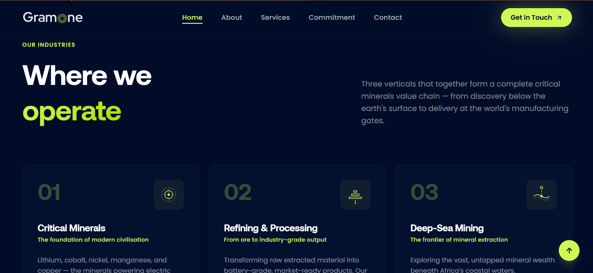 GramOne, screenshot 5