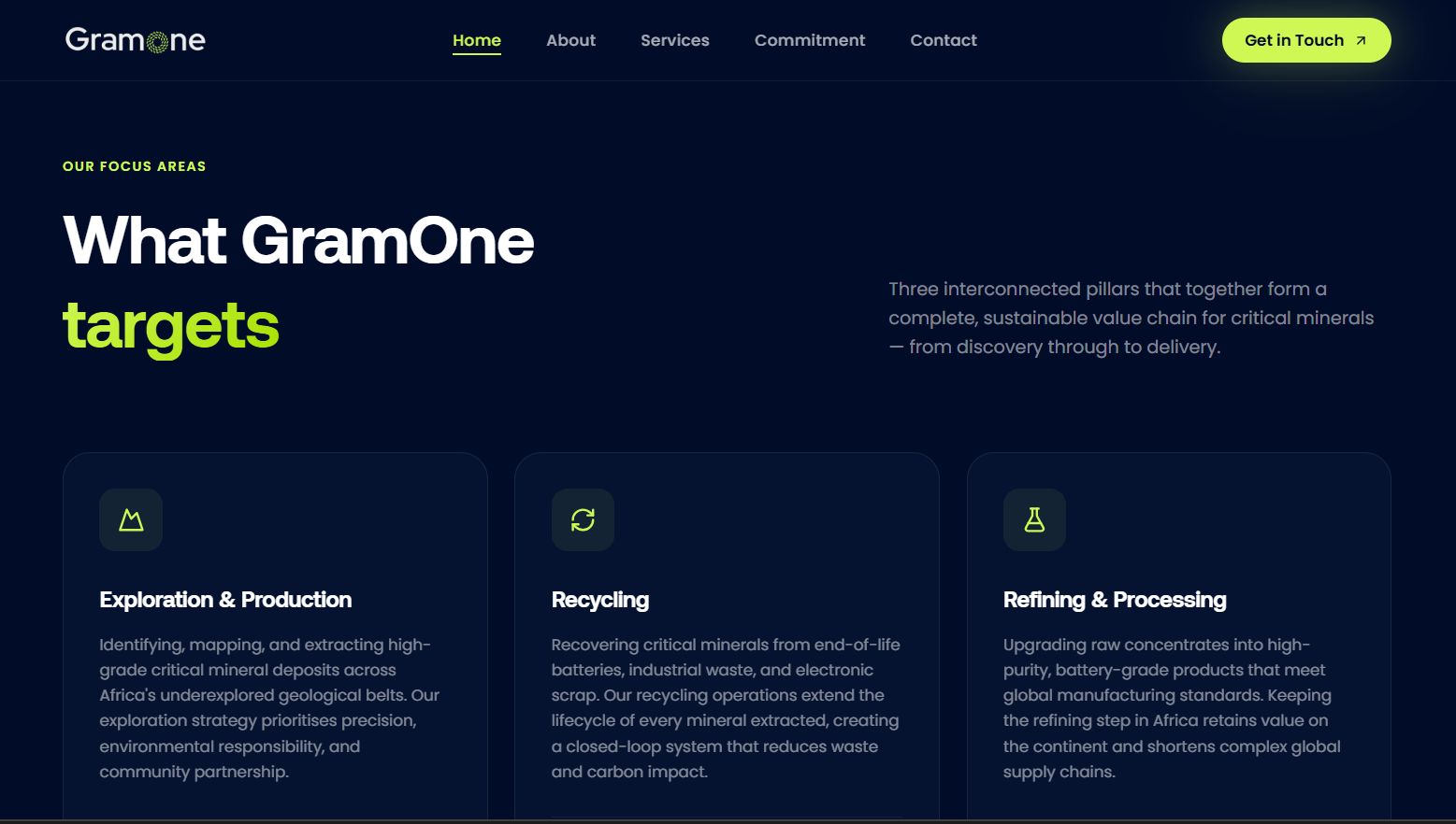 GramOne, screenshot 10