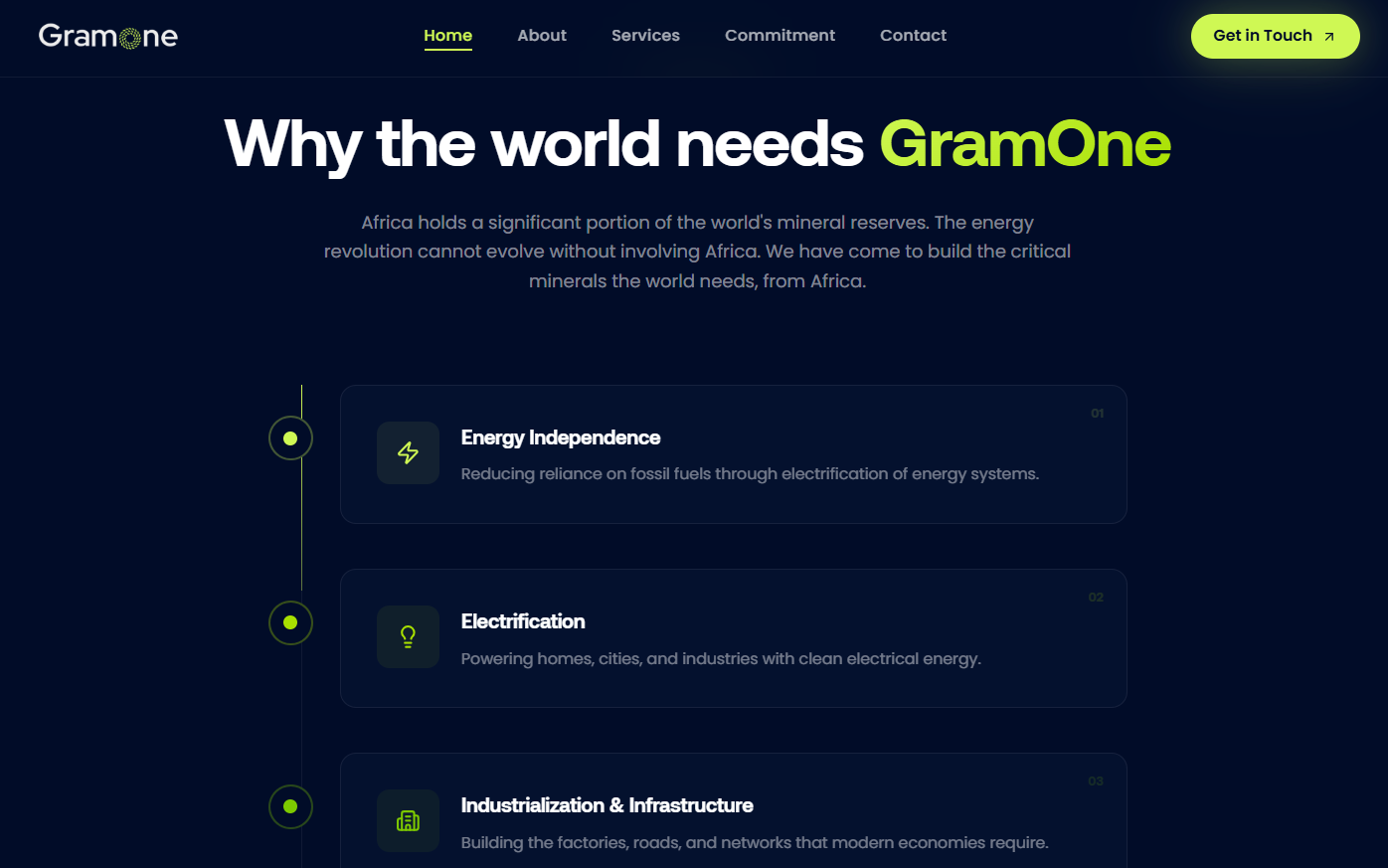 GramOne, screenshot 3