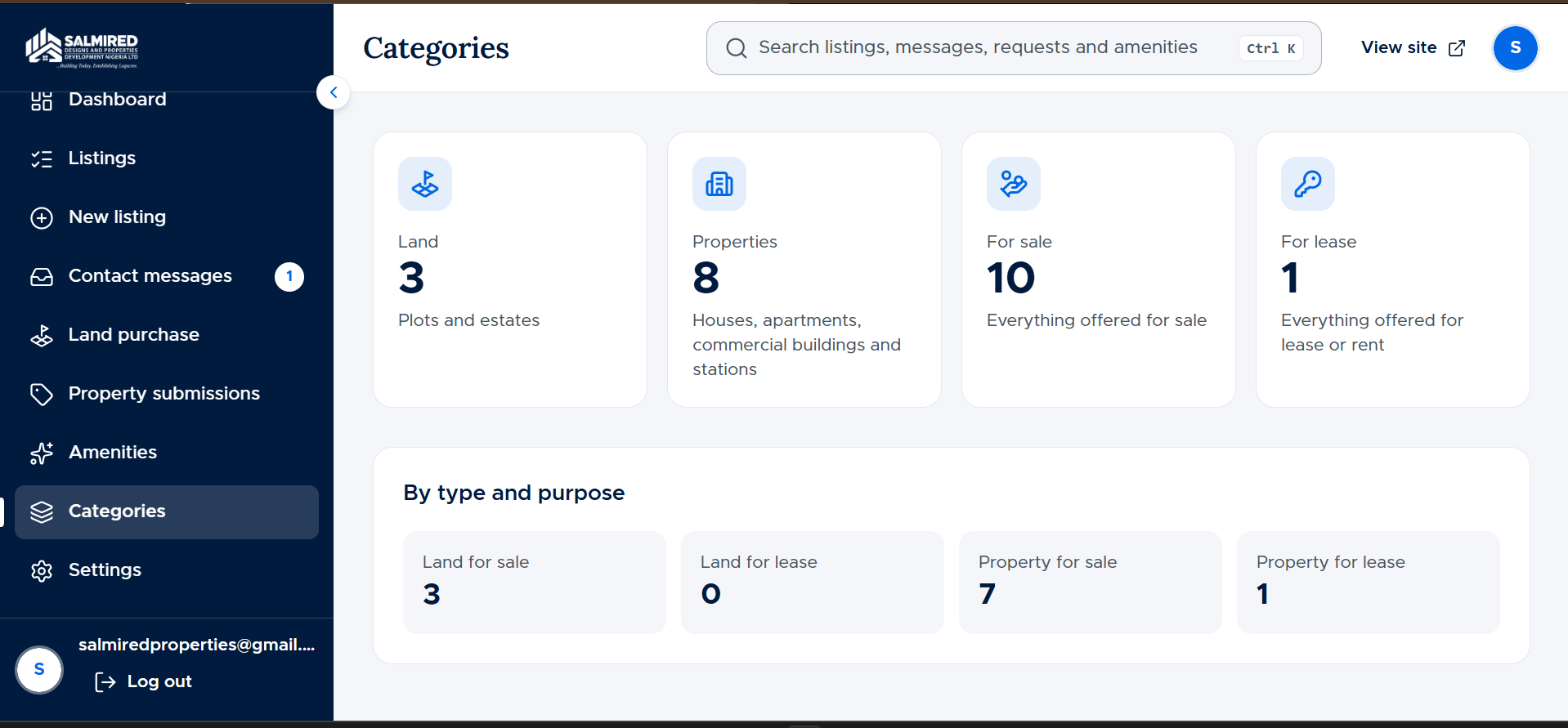 Salmired Properties, screenshot 26
