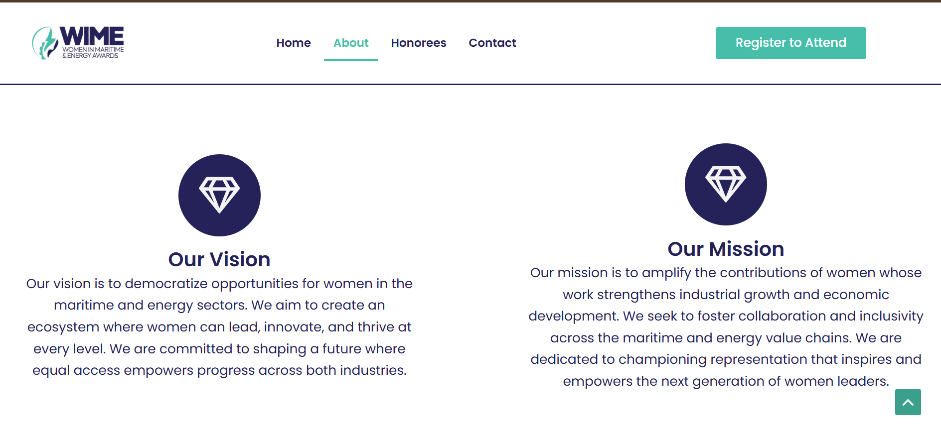 WIME Awards, screenshot 11